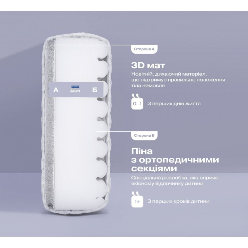 Двосторонній матрац Sonto Aero 120x60x12 см