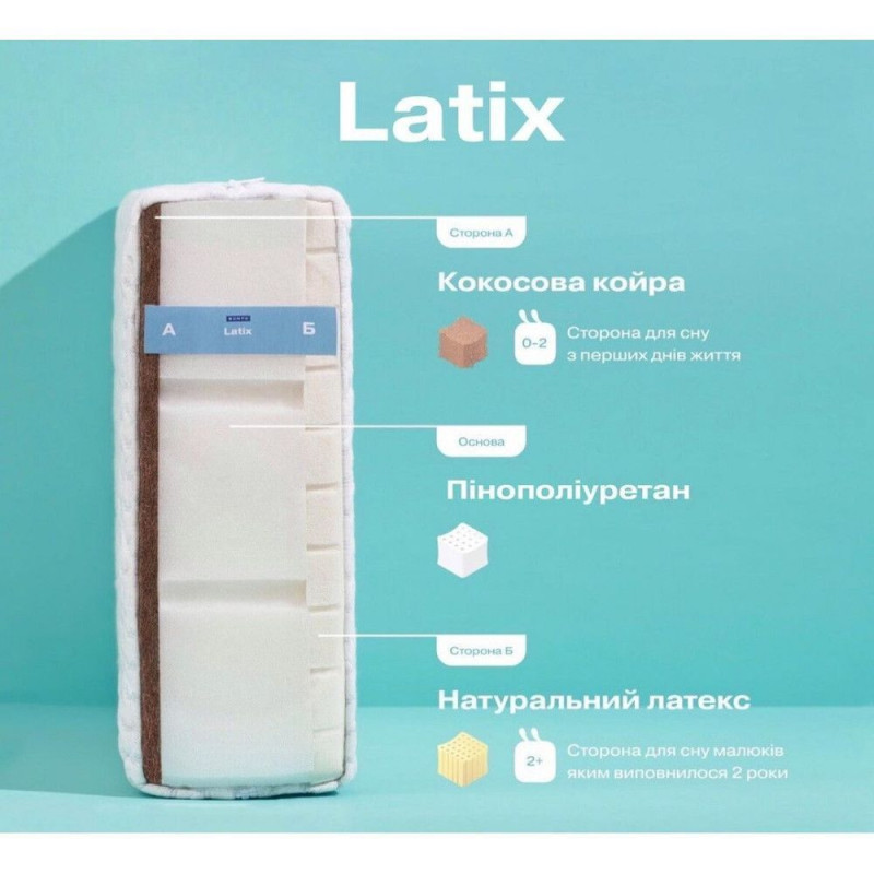 Двосторонній матрац Sonto Latix 120x60x12 см