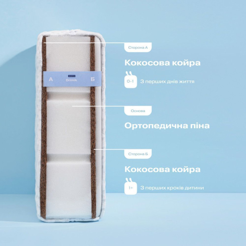 Двосторонній матрац Sonto Drimik 120x60x12 см