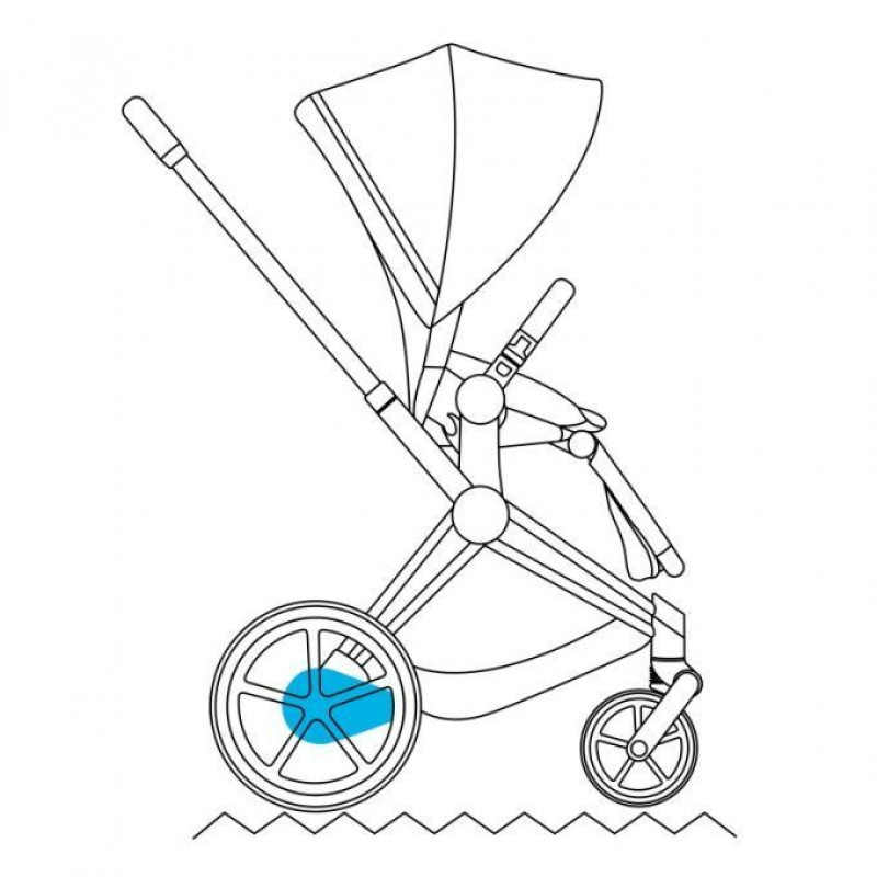 Електричне шасі Cybex e-Priam, Matt Black