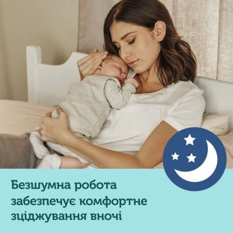 Електричний молоковідсмоктувач Canpol EasyStart 12/201