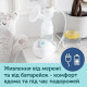 Електричний молоковідсмоктувач Canpol EasyStart 12/201