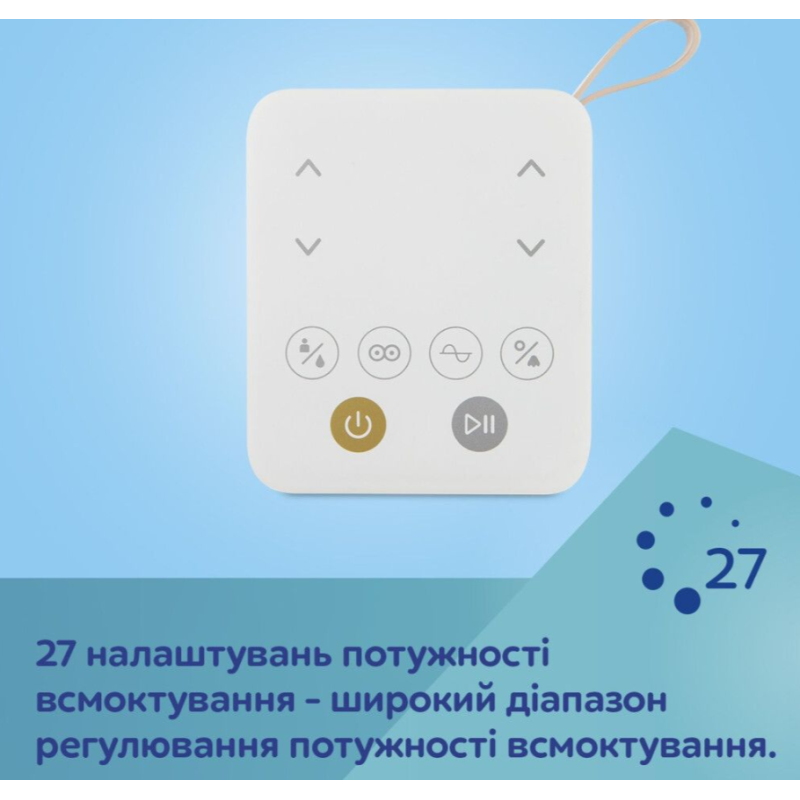 Canpol babies Молоковідсмоктувач електричний подвійний ExpressCare