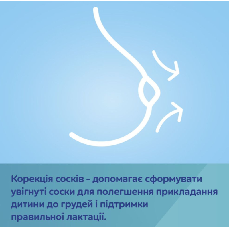 Canpol babies Молоковідсмоктувач електричний подвійний ExpressCare