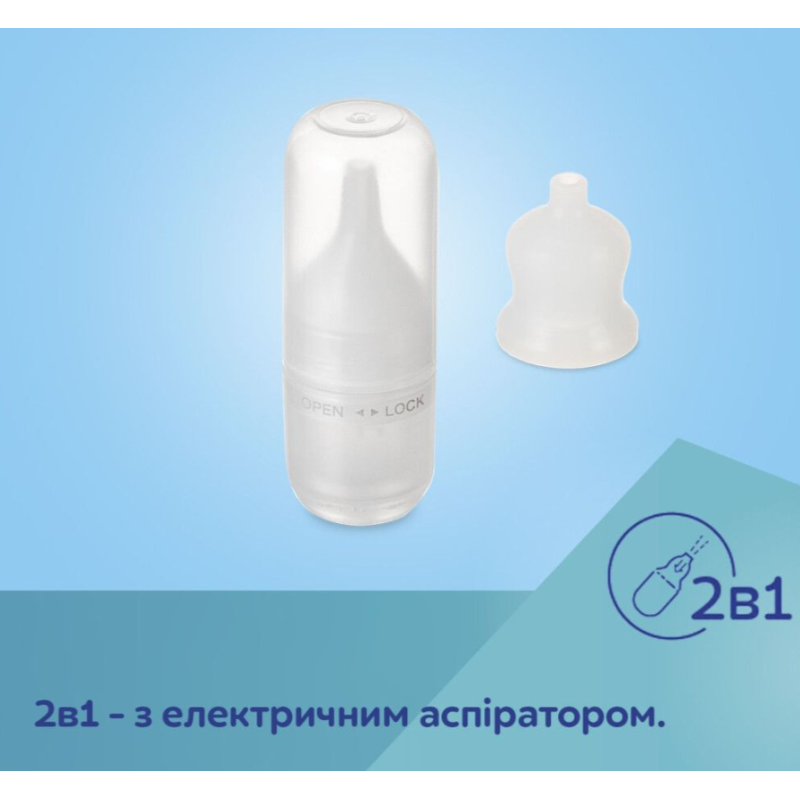 Canpol babies Молоковідсмоктувач електричний подвійний ExpressCare