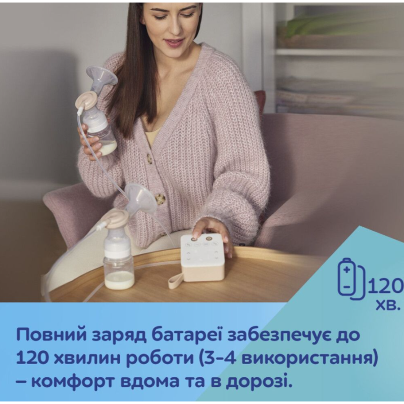 Canpol babies Молоковідсмоктувач електричний подвійний ExpressCare