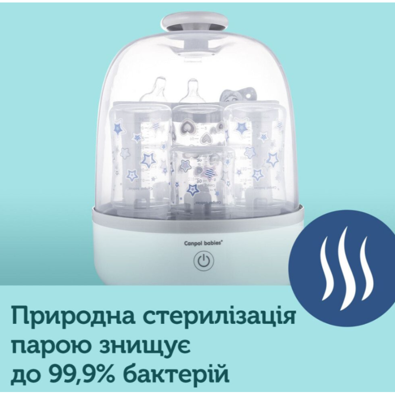 Canpol babies Стерилізатор електричний паровий 77/052