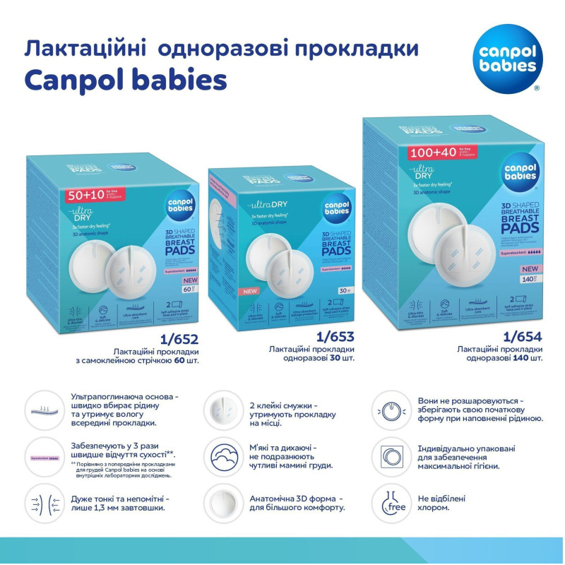 Лактаційні прокладки з самоклейною стрічкою 60 шт. Canpol 1/652