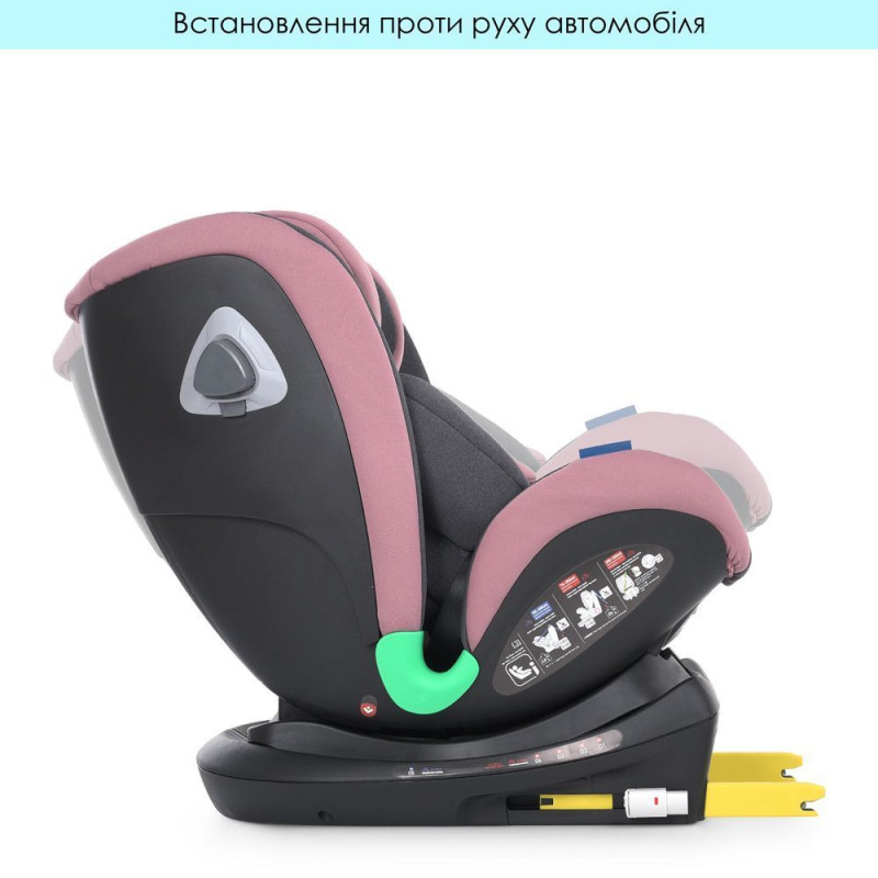 Автокрісло ElCamino ME 1081-1 i-TRUST PLUS Pale Pink