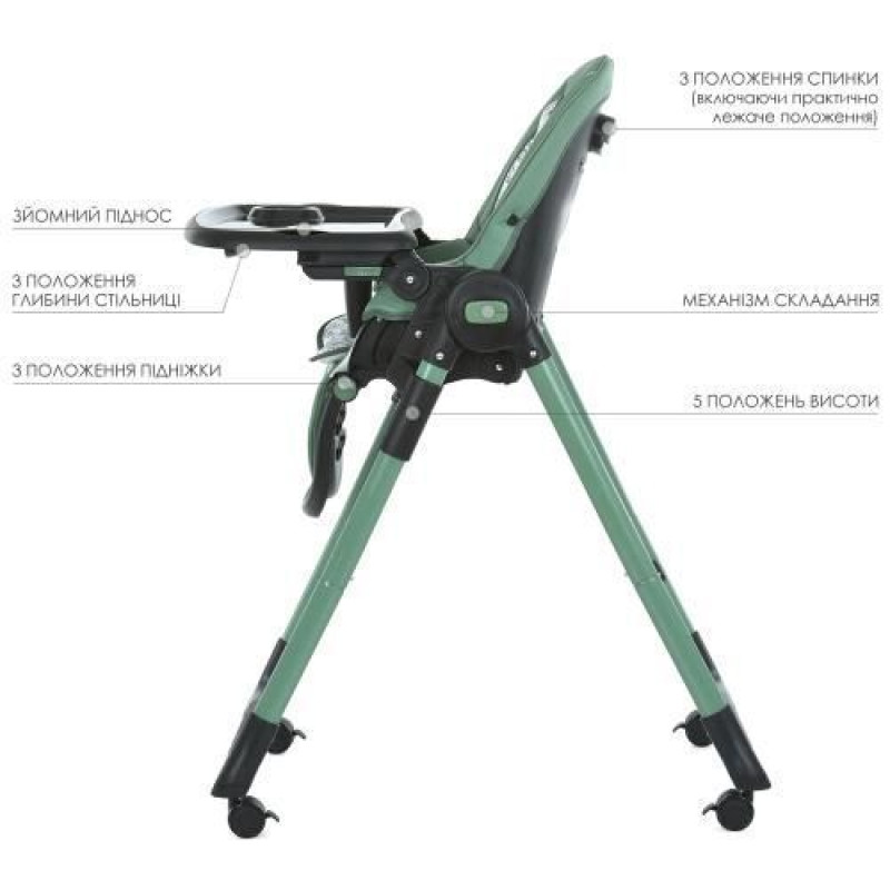 Стільчик ElCamino ME 1037-B CRYSTAL Green