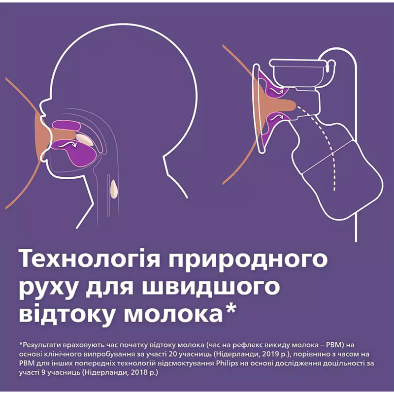 Елктронний молоковідсмоктувач Avent SCF395/11
