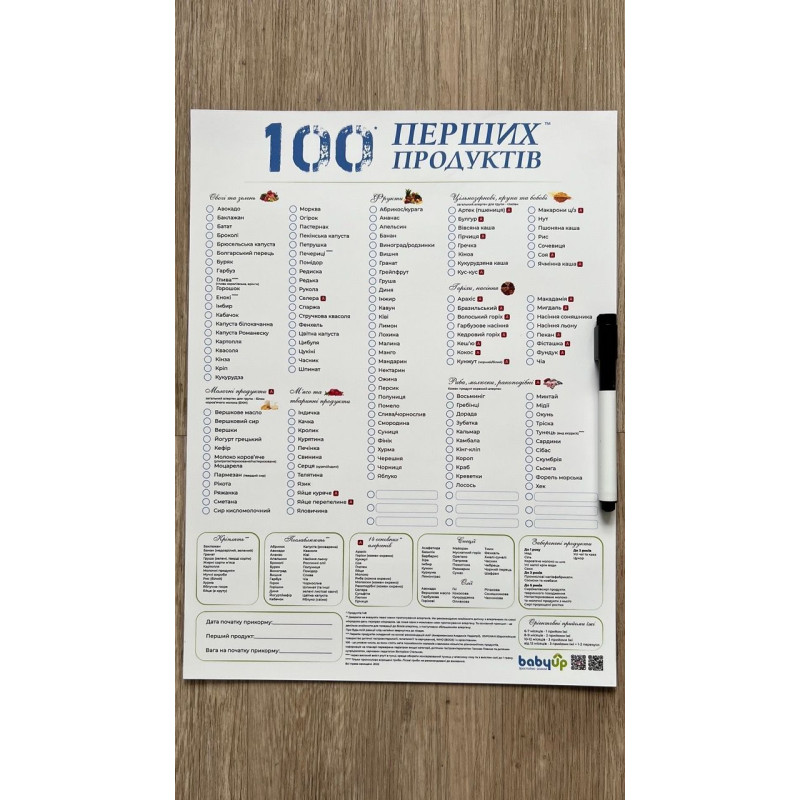 Планер прикорму 100 перших продуктів магнітний 30х40 см +маркер