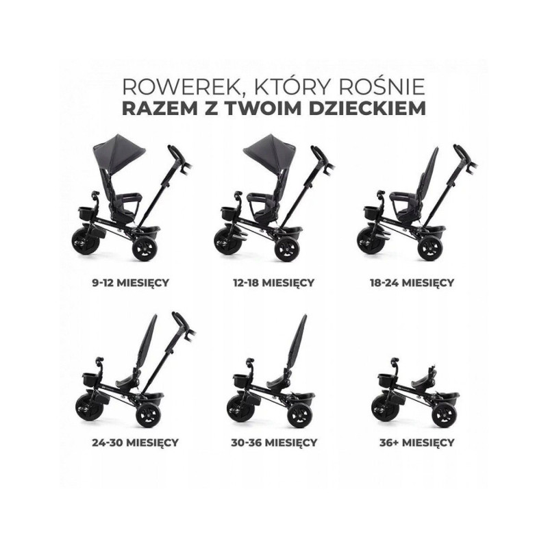 Велосипед Kinderkraft Aveo Pink