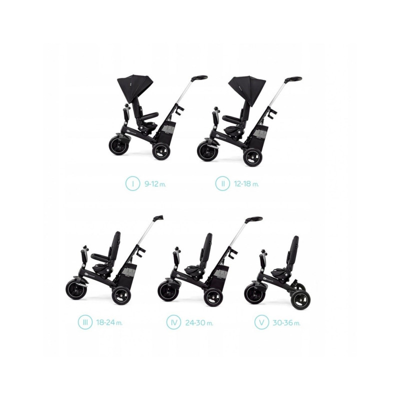 Велосипед Kinderkraft Easytwist Black