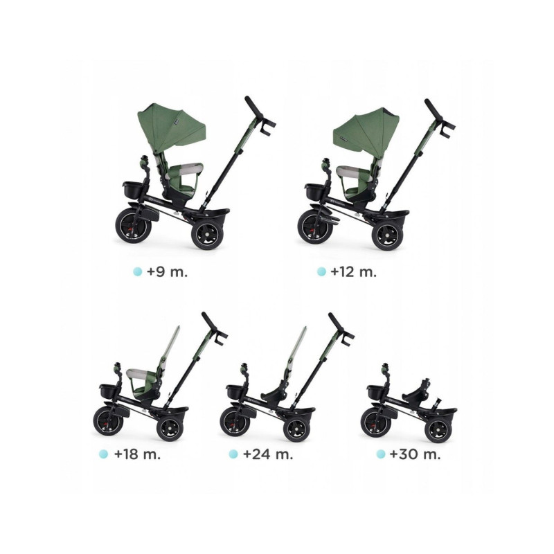 Велосипед Kinderkraft Spinstep Green