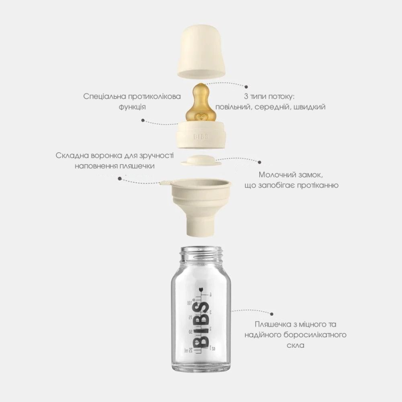 Скляна дитяча пляшечка BIBS Baby Glass Bottle повний комплект 225 мл – Iron