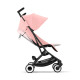 Прогулянкова коляска Cybex Libelle 2024 Candy pink