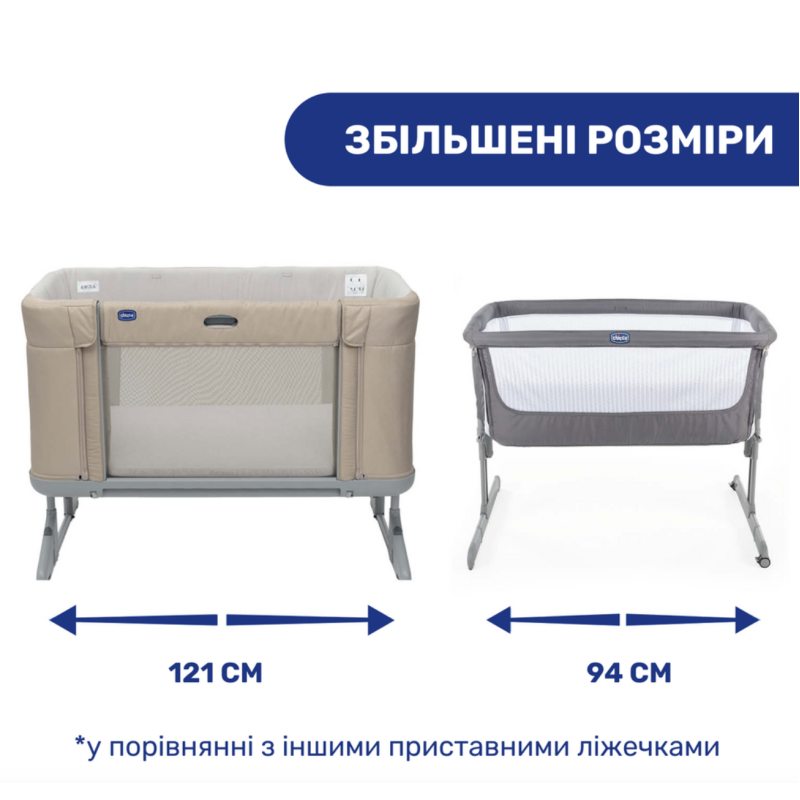Дитяче ліжко Chicco 3 в 1 Next2Me Forever, кол.02