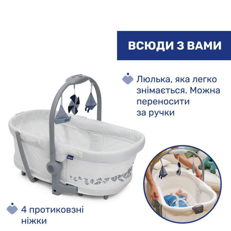 Колиска для новонародженого 5 в 1 Chicco 