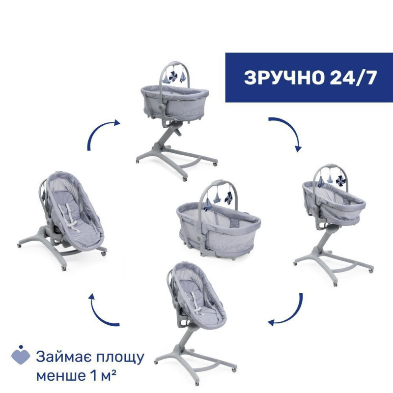 Колиска для новонародженого 5 в 1 Chicco 