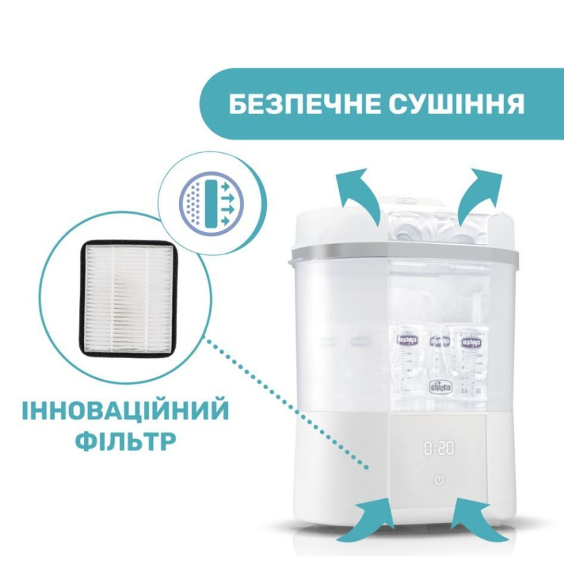 Стерилізатор електричний паровий з функцією сушіння Chicco 07392.10