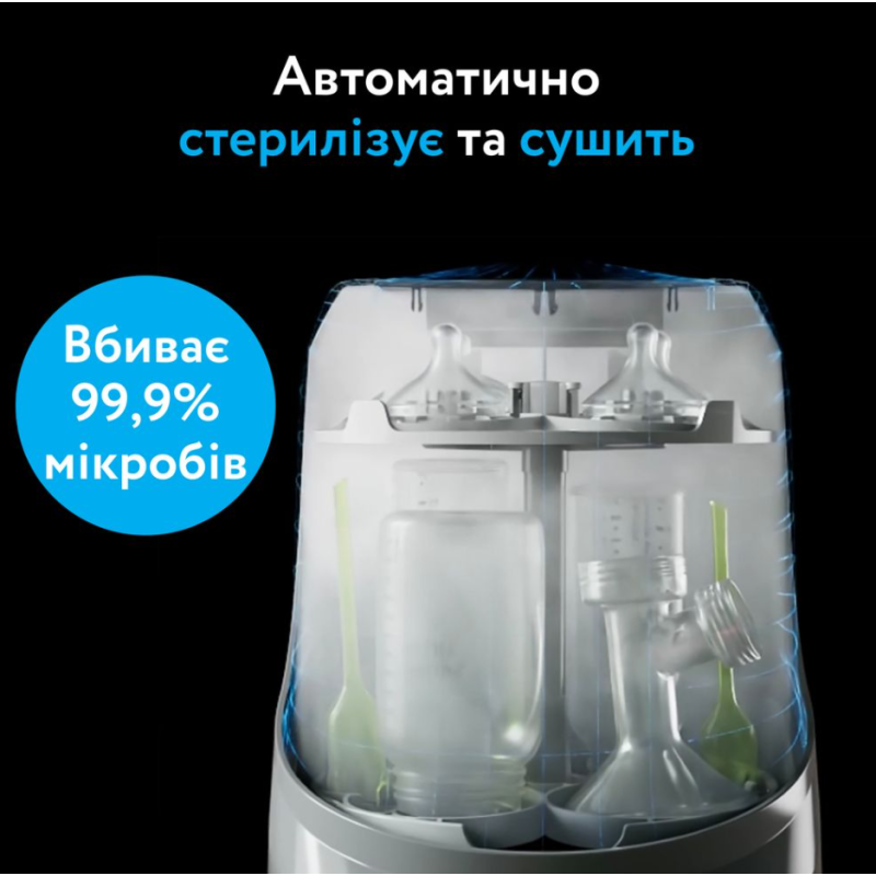 Машина для миття пляшечок Baby Brezza® Bottle Washer Pro®