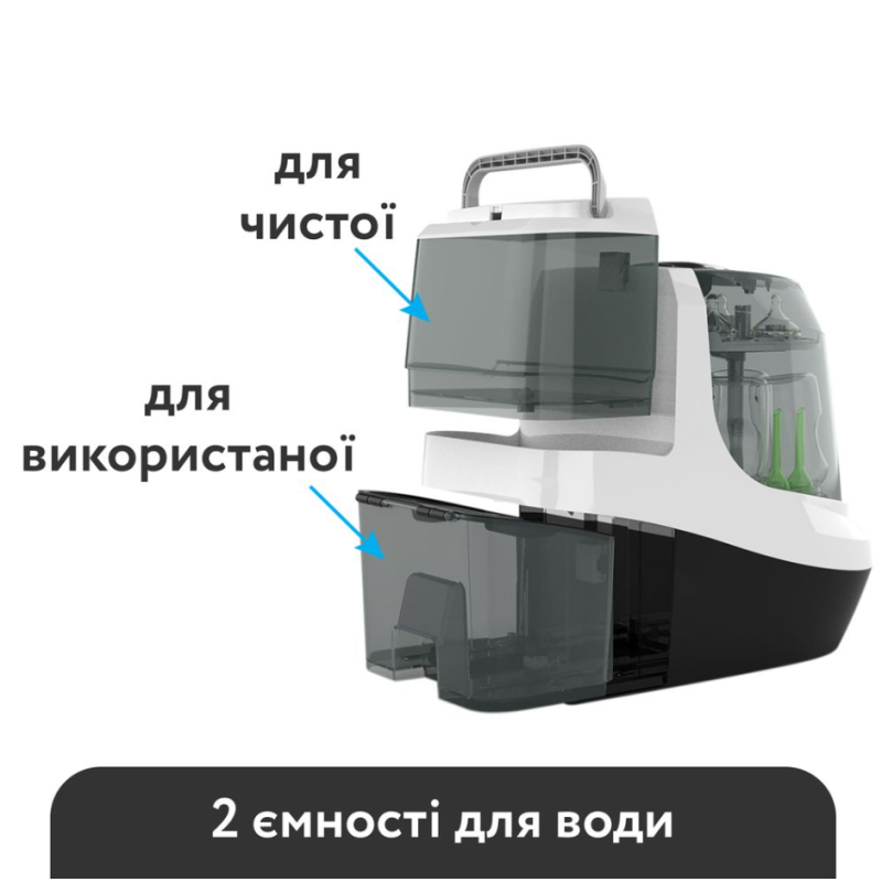 Машина для миття пляшечок Baby Brezza® Bottle Washer Pro®