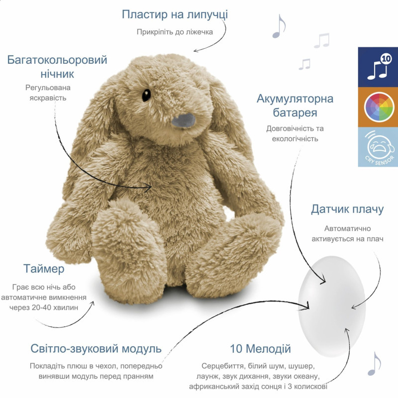 RO - Зайчик музична м'яка іграшка (бежевий)