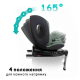 Автокрісло Bugs Aera 360 Shadow grey