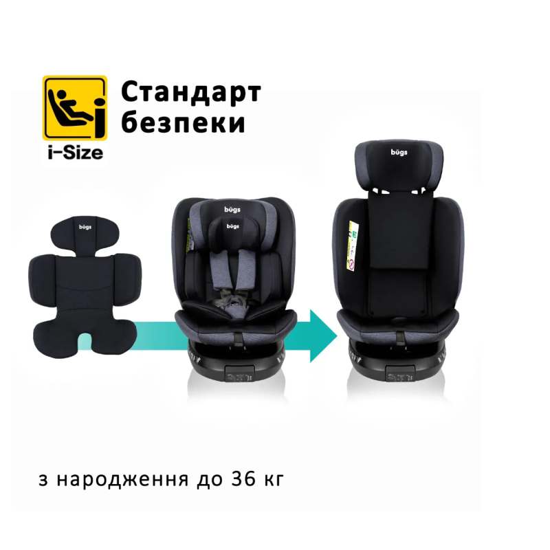 Автокрісло Bugs Aera 360 Shadow grey