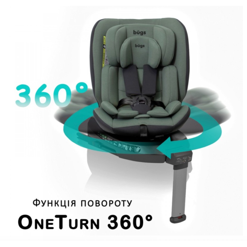 Автокрісло Bugs Aera 360 Forest pine