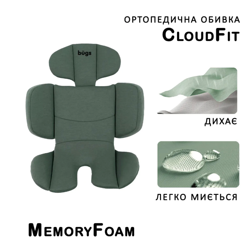 Автокрісло Bugs Aera 360 Forest pine