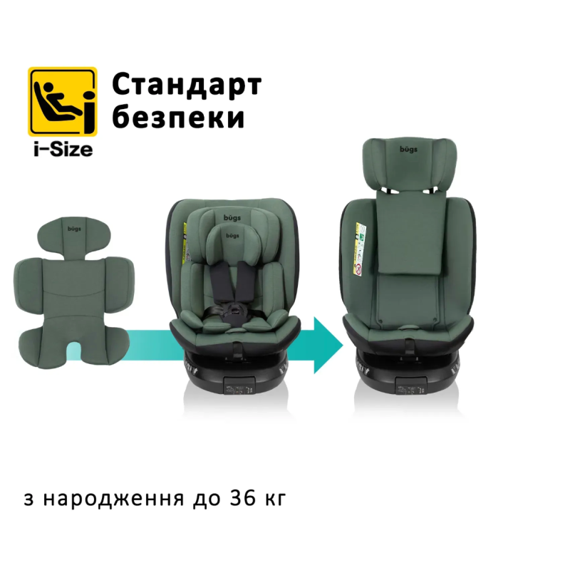 Автокрісло Bugs Aera 360 Forest pine