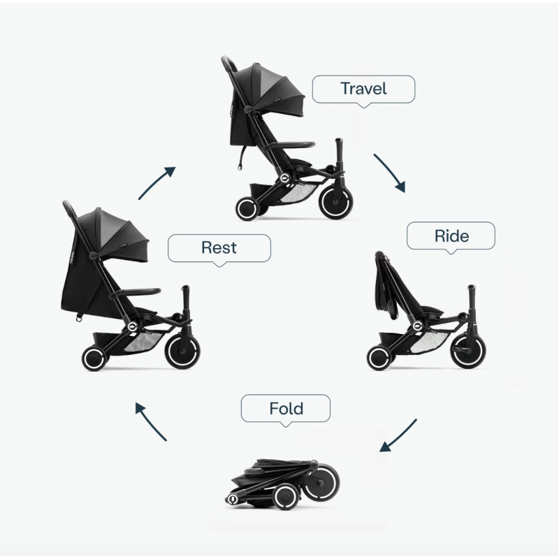 Велосипед коляска SmarTrike Traveler Black