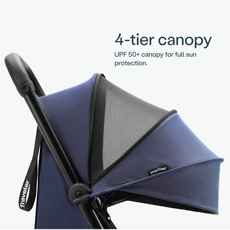Велосипед коляска SmarTrike Traveler Blue