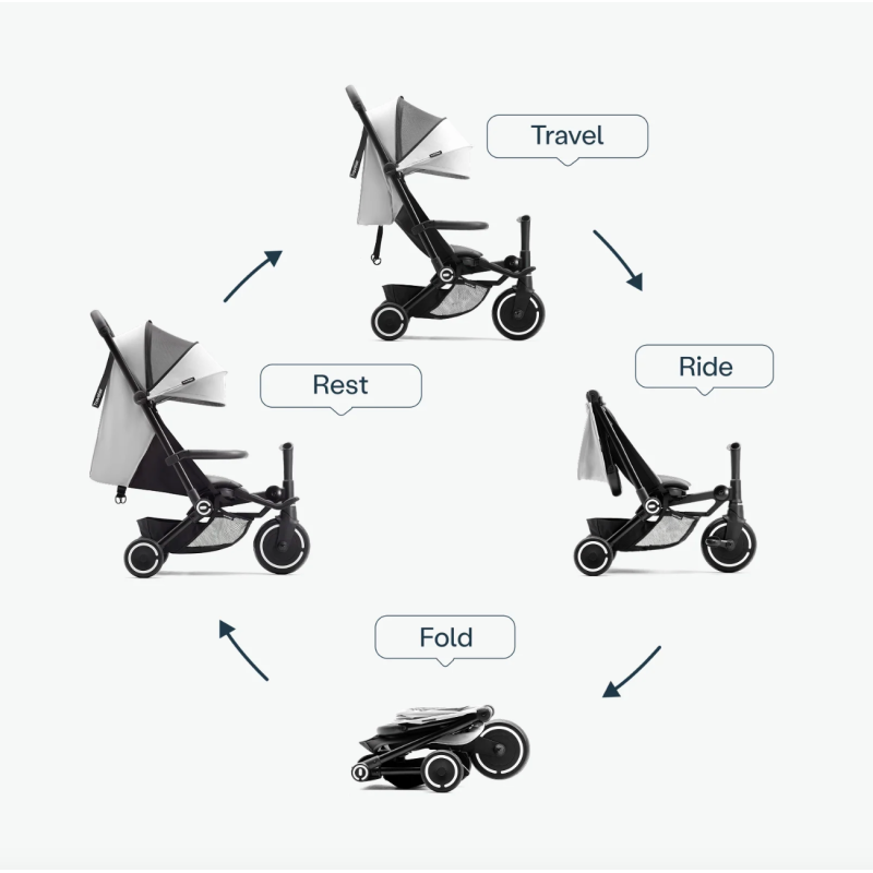 Велосипед коляска SmarTrike Traveler Off white