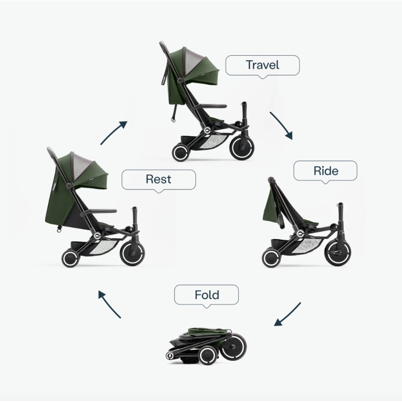 Велосипед коляска SmarTrike Traveler Olive