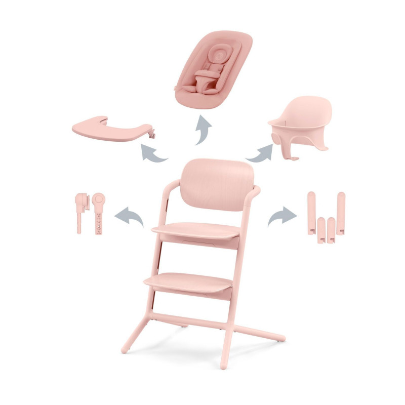 Стілець Cybex Lemo 4в1 Pearl Pink